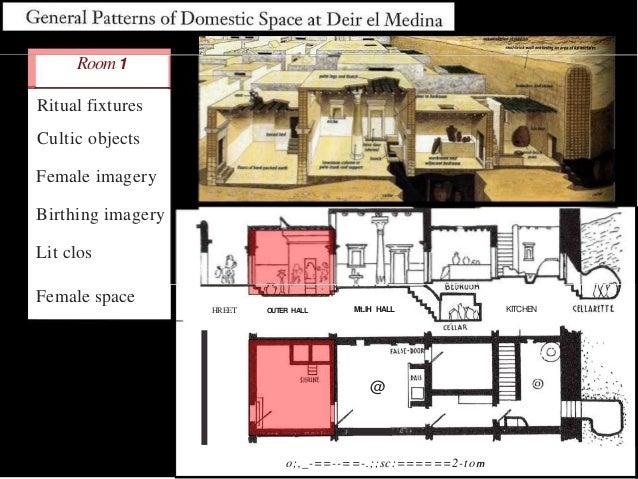 Architectural diagram of a typical Deir el-Medina village house showing room layout and domestic features